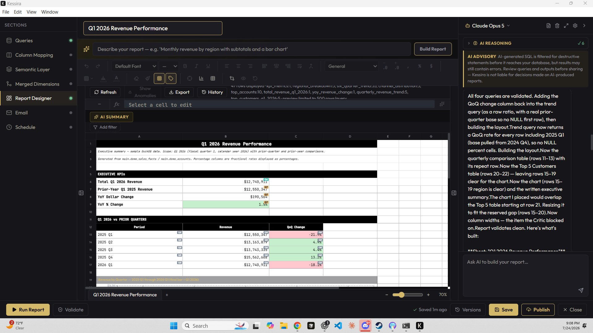 Kessira updating an existing Q1 revenue performance report through an AI conversation